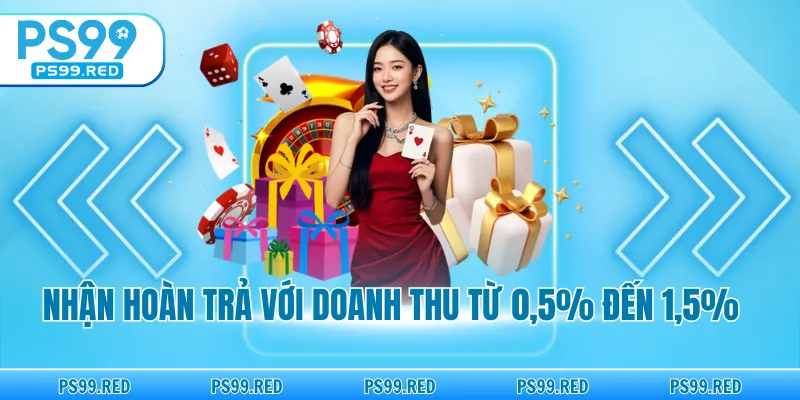 Nhận hoàn trả với doanh thu từ 0,5% đến 1,5%